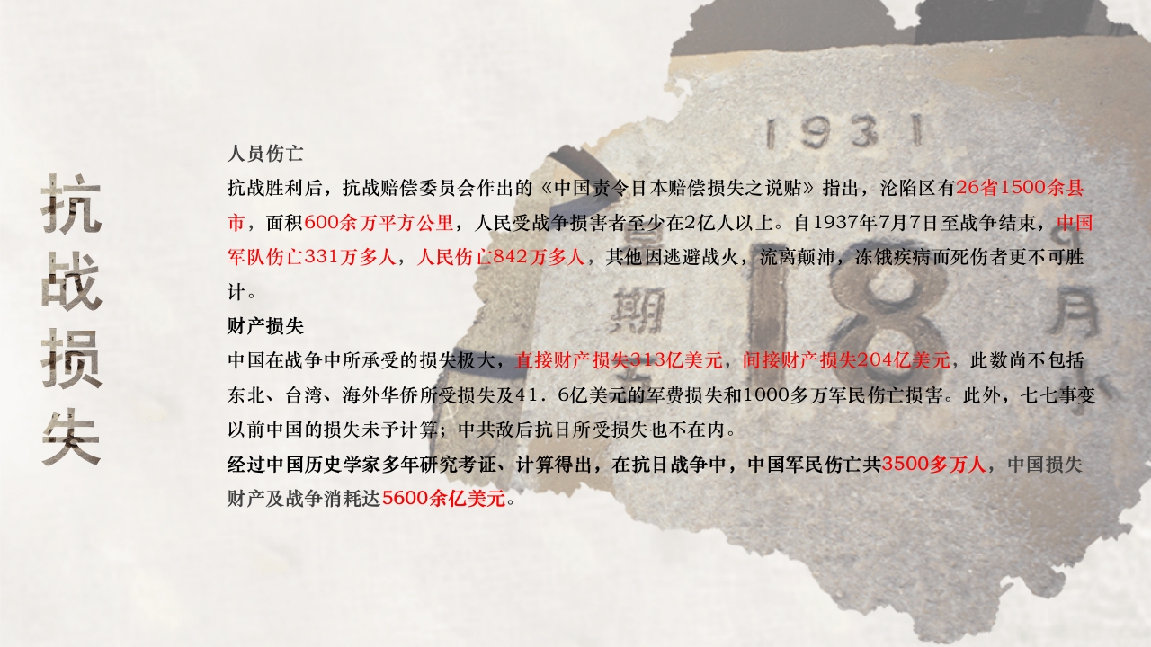 纪念918铭记历史勿忘国耻PPT课件5