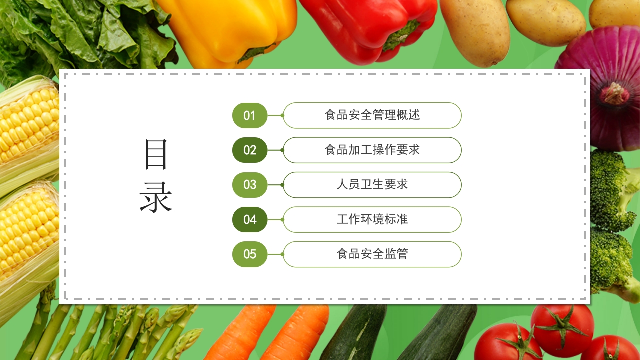 10011食品安全管理PPT课件2