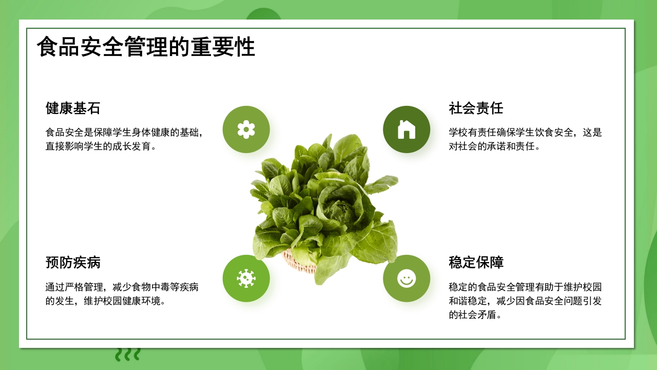 10011食品安全管理PPT课件5