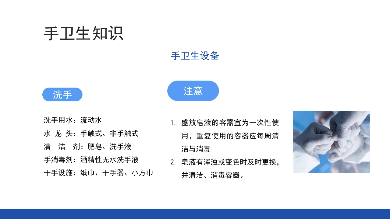 医务人员手卫生规范培训PPT课件5