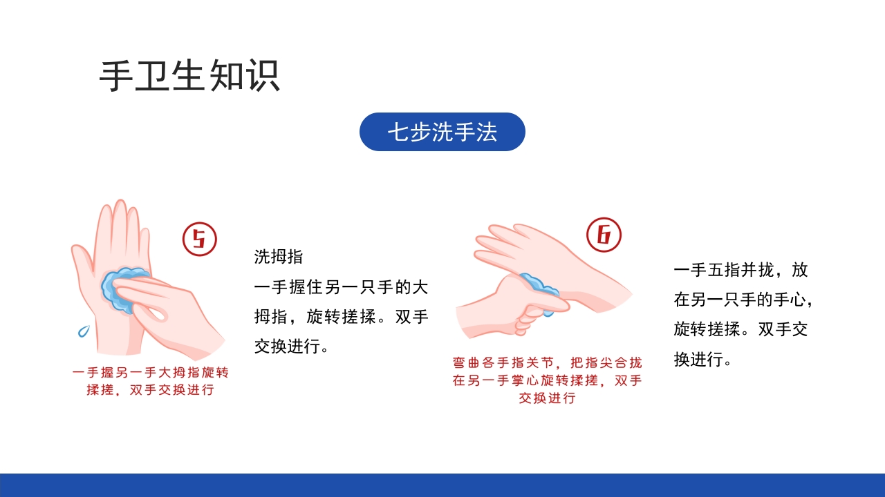 医务人员手卫生规范培训PPT课件8