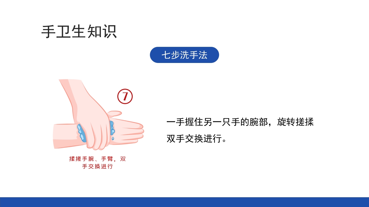 医务人员手卫生规范培训PPT课件9