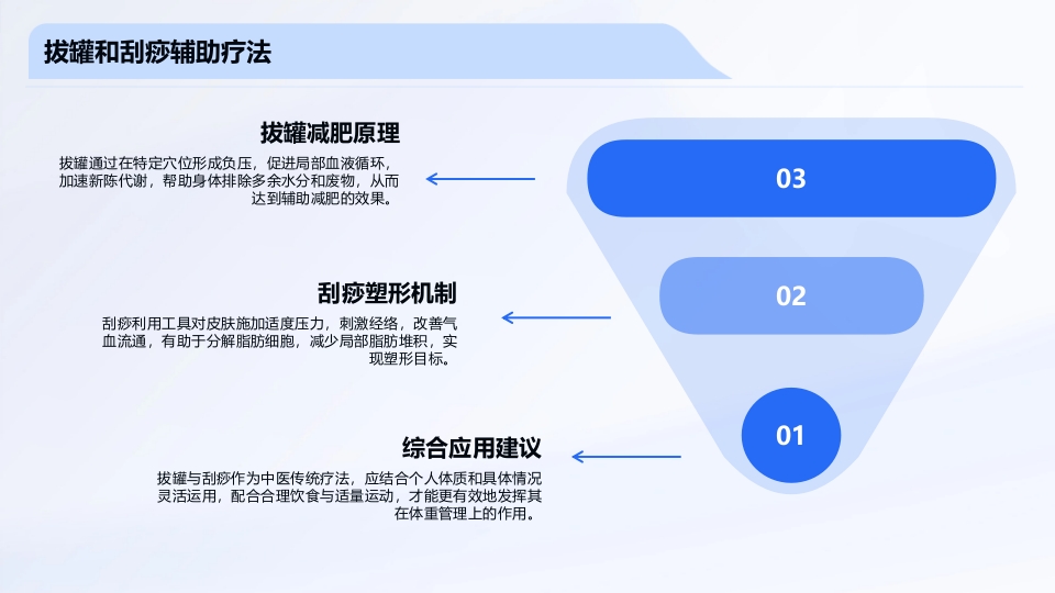 中医管理体重PPT课件10