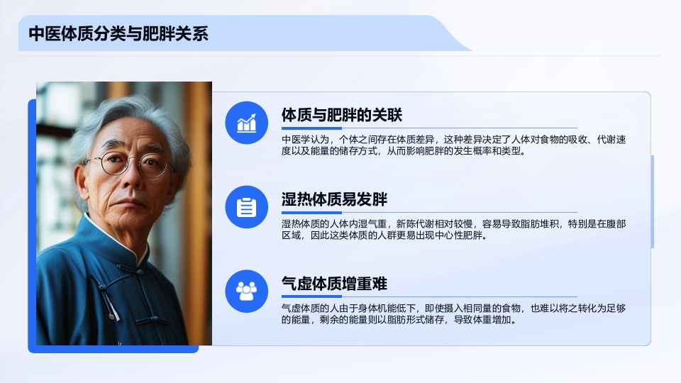 中医管理体重PPT课件4