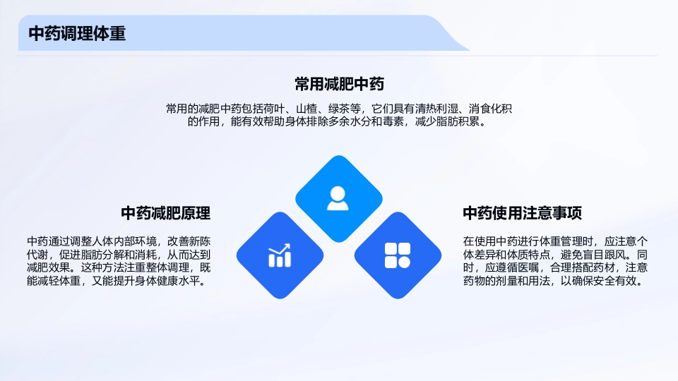 中医管理体重PPT课件9