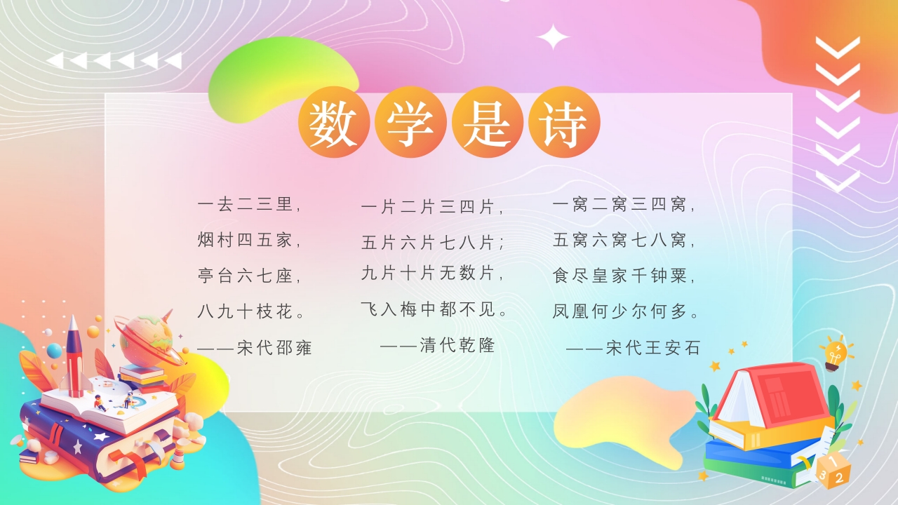 高中数学学习方法分享课件PPT课件2