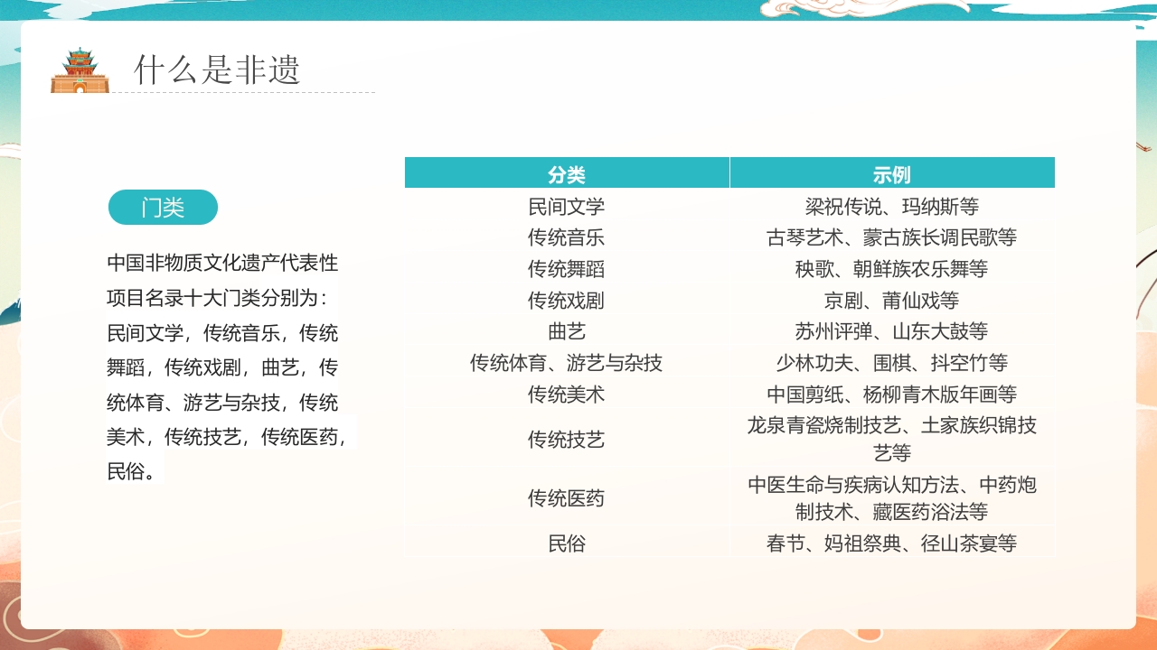 “我是非遗小小传承人”小学中国非物质文化遗产主题活动PPT课件7