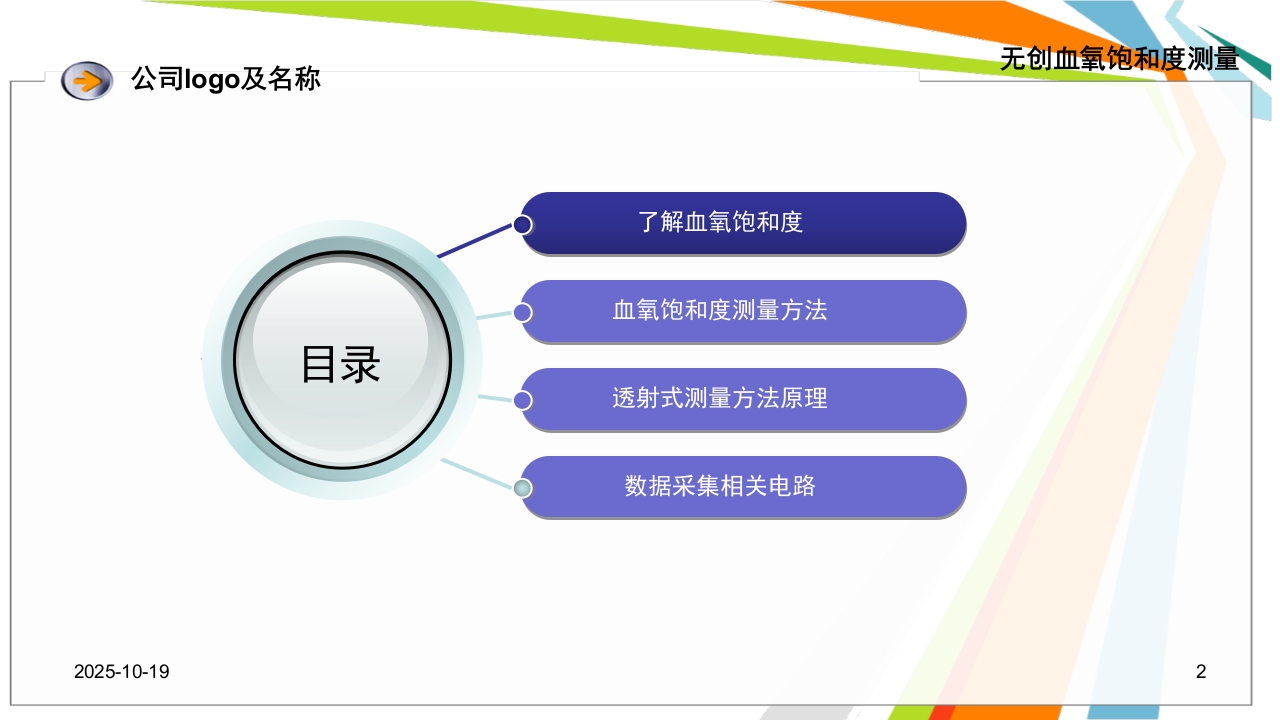 无创血氧饱和度测量ppt课件2