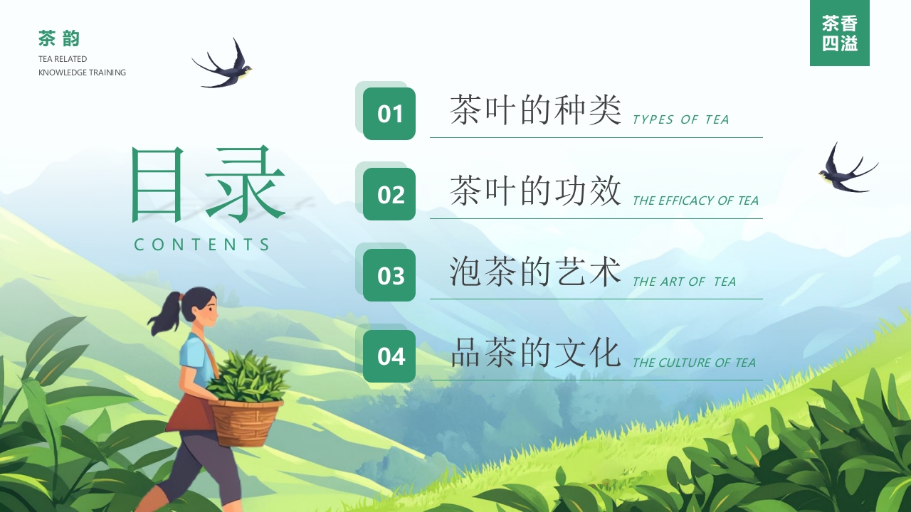 “天然品味不凡”茶道茶叶相关知识培训介绍PPT课件2