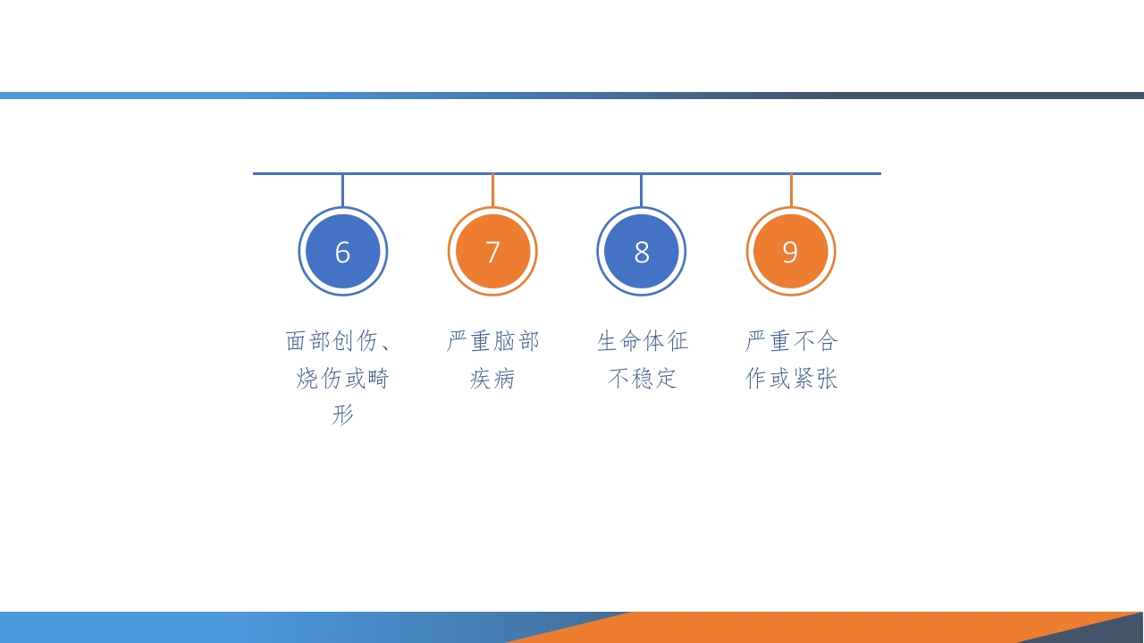 无创机械通气PPT课件6