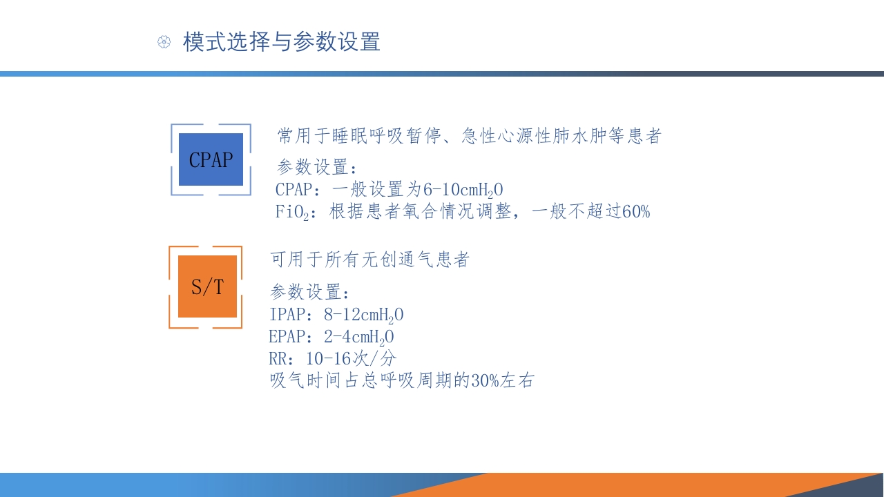 无创机械通气PPT课件8