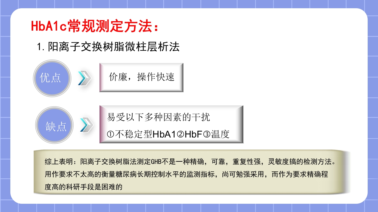 糖化血红蛋白检测方法的标准化PPT课件16