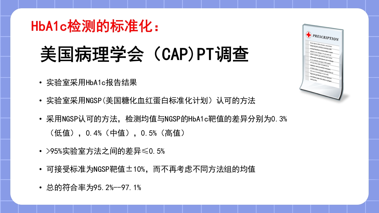 糖化血红蛋白检测方法的标准化PPT课件22