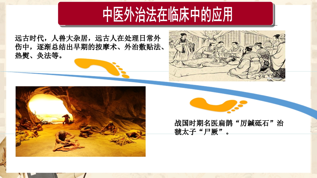 中医外治法在临床中的应用ppt课件6