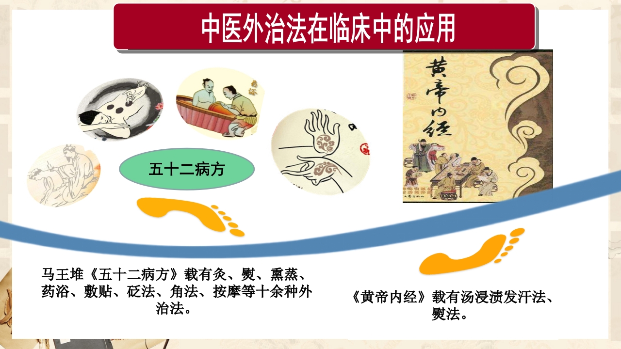 中医外治法在临床中的应用ppt课件7