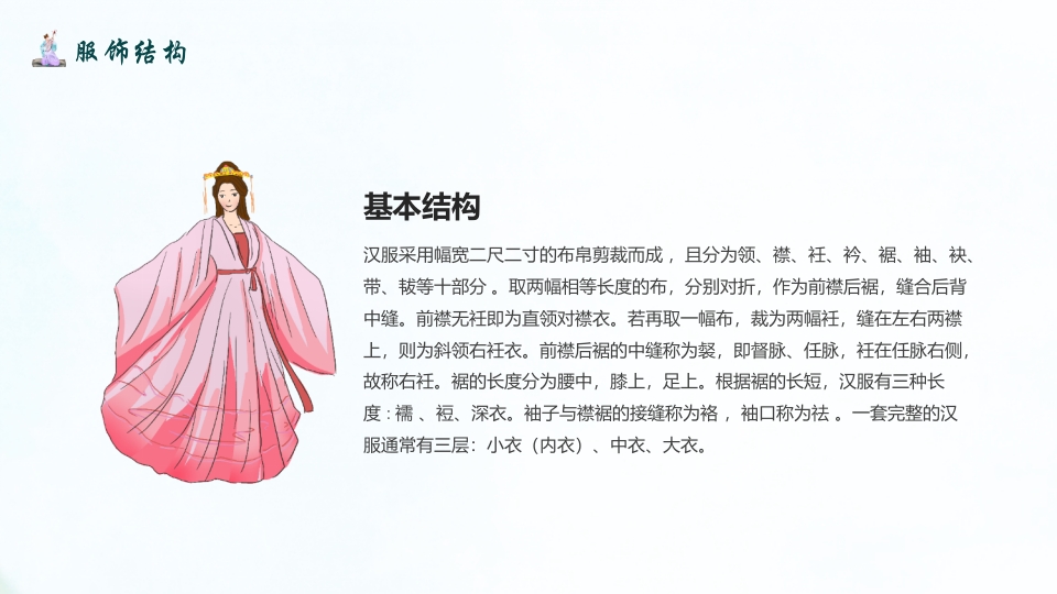 传统汉服文化影响历史发展简介PPT课件10