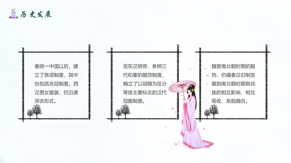 传统汉服文化影响历史发展简介PPT课件7