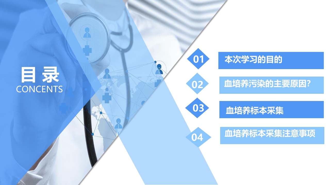 血培养标本采集PPT课件2