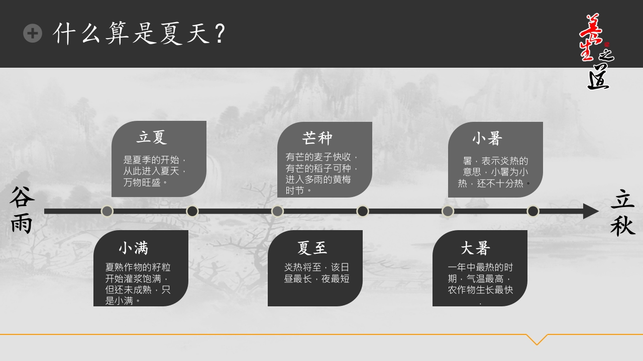 中医夏季养生核心ppt课件4