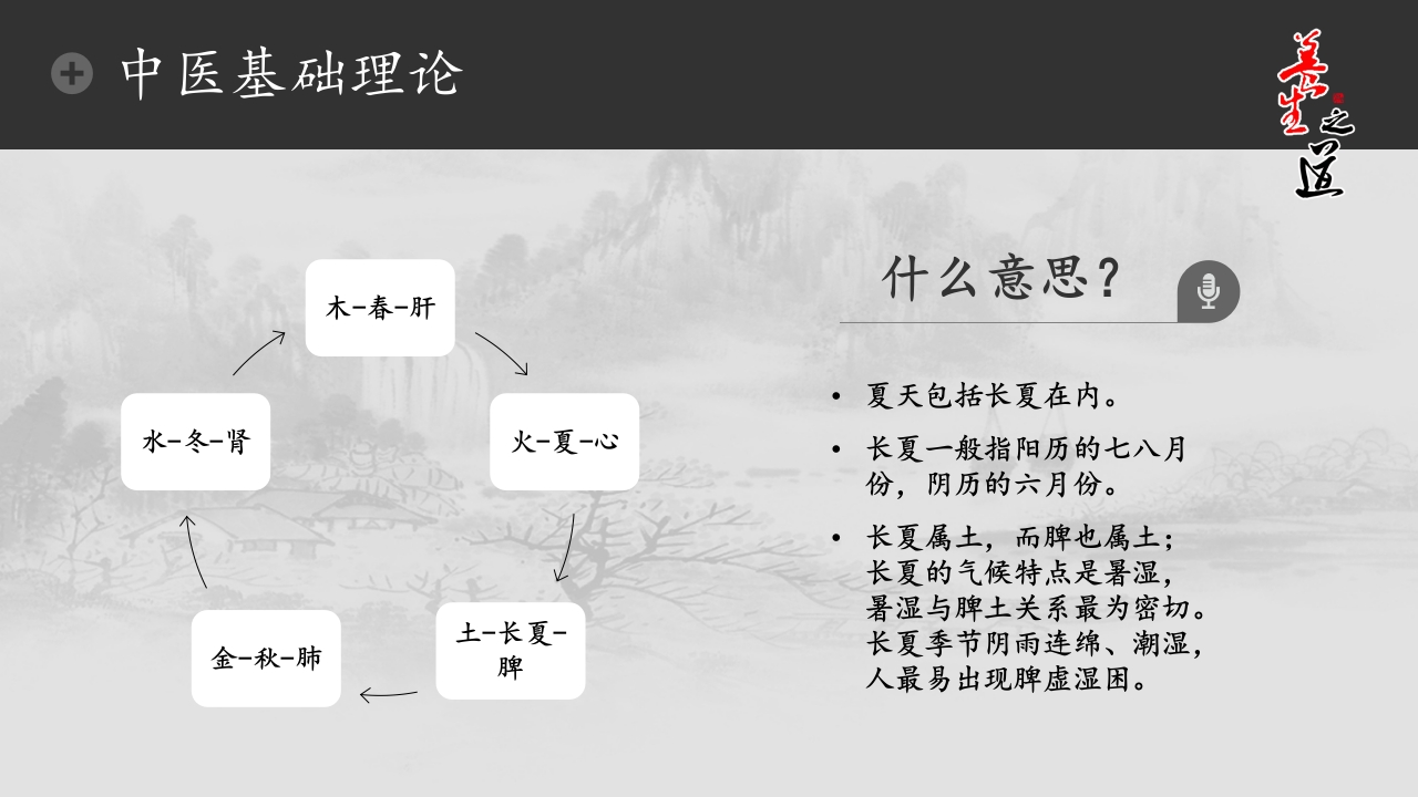 中医夏季养生核心ppt课件8
