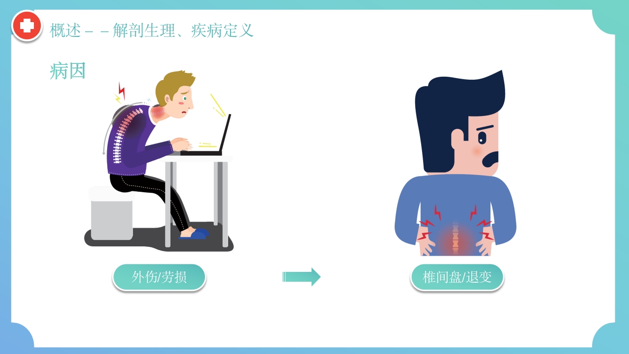 腰椎间盘突出症围手术期护理及康复锻炼PPT课件8