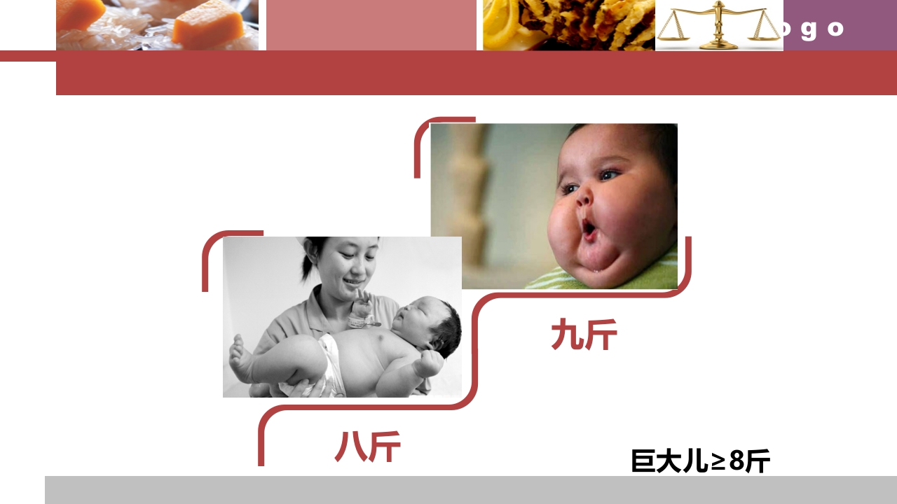 孕期营养与体重管理ppt课件3