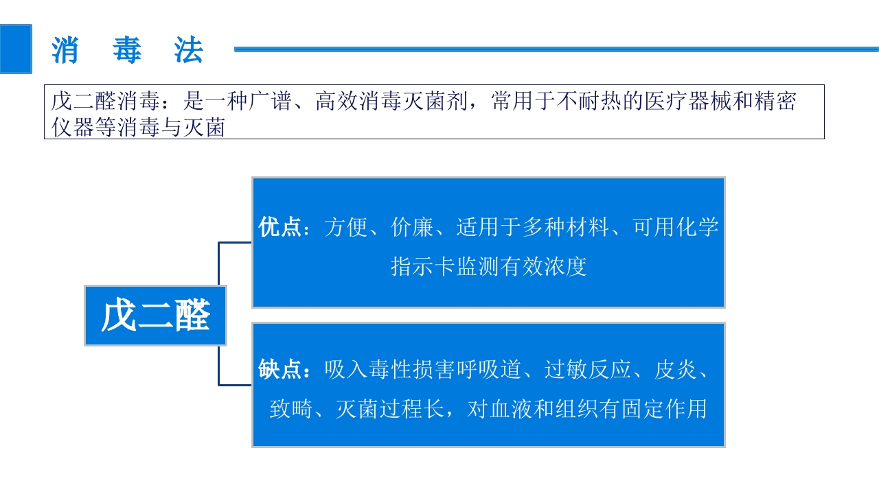 手术室常用消毒灭菌法ppt课件6
