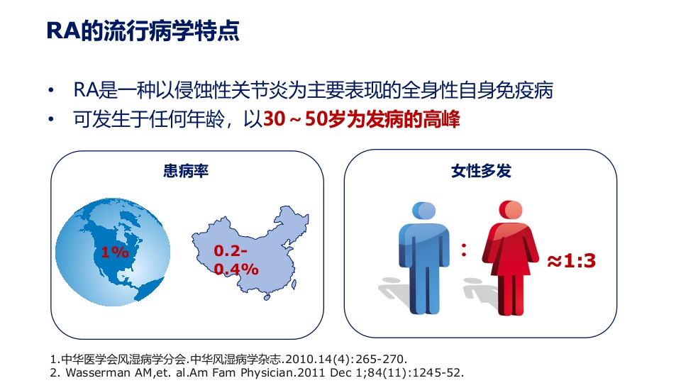 类风湿性关节炎(RA)-诊断与治疗PPT课件5