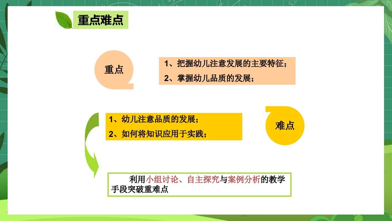 幼儿心理学说课PPT课件10