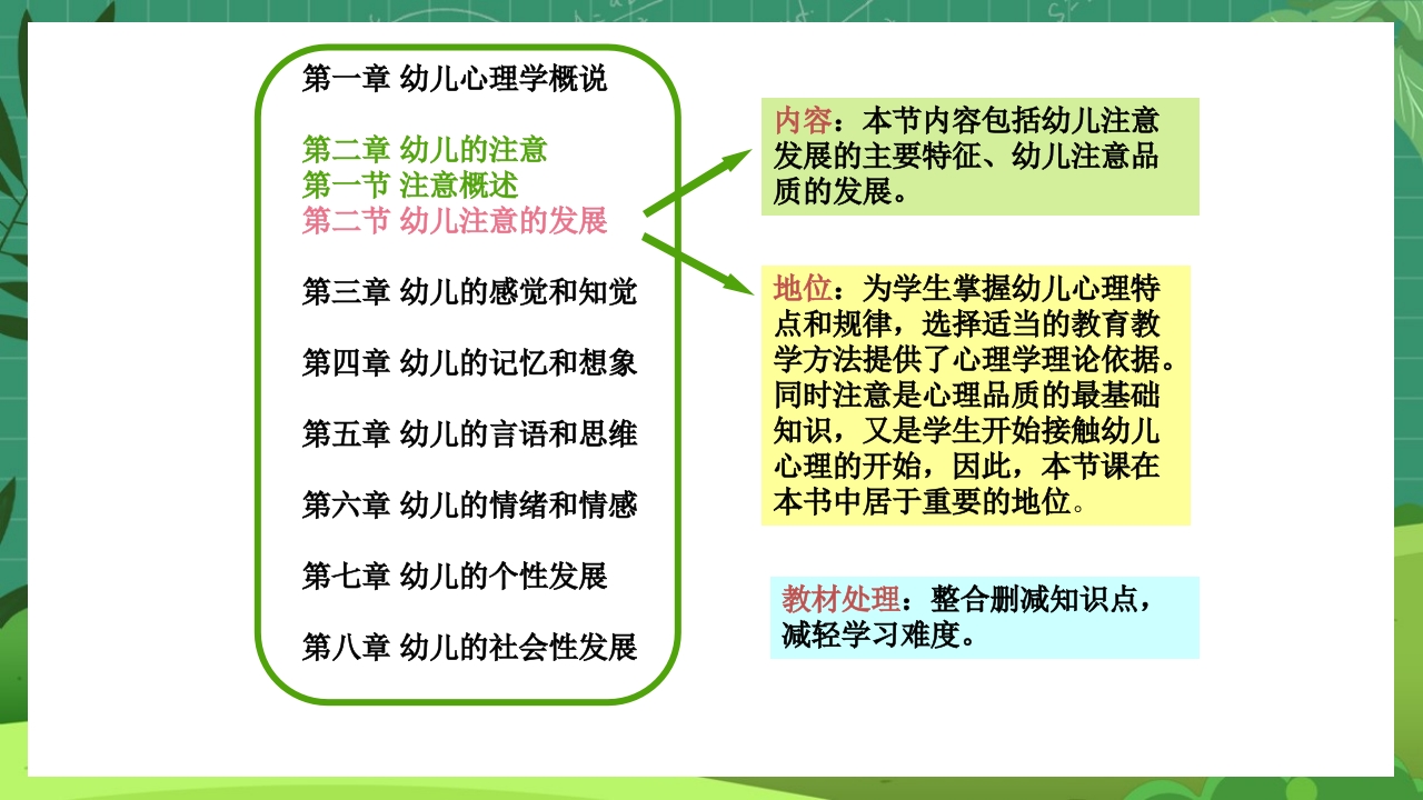 幼儿心理学说课PPT课件4