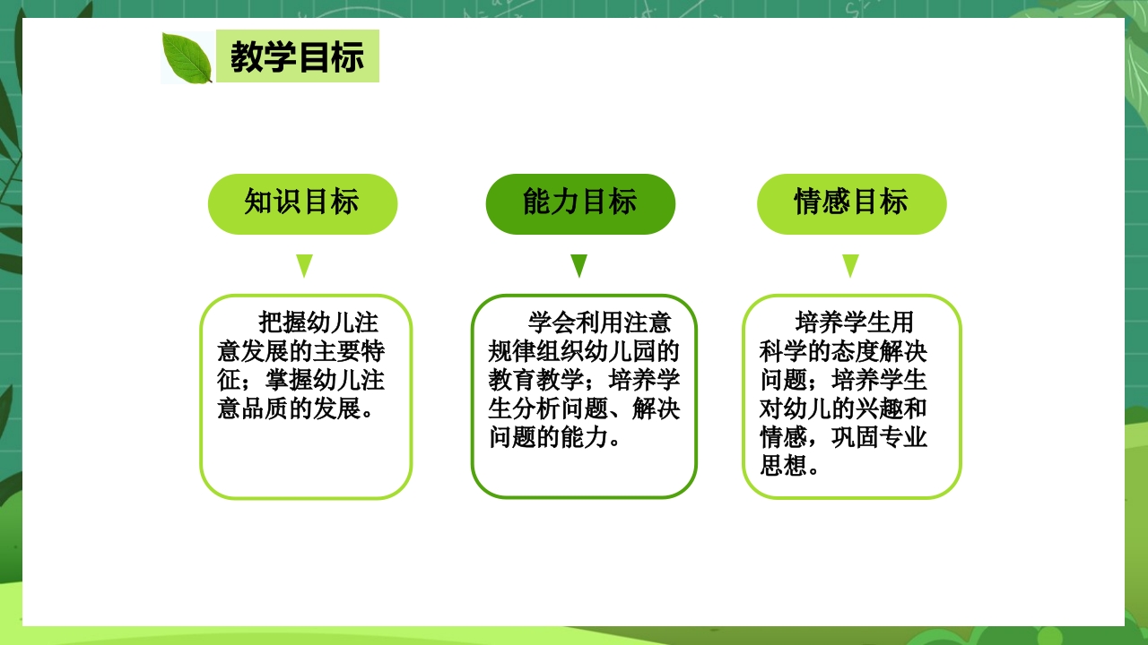 幼儿心理学说课PPT课件9