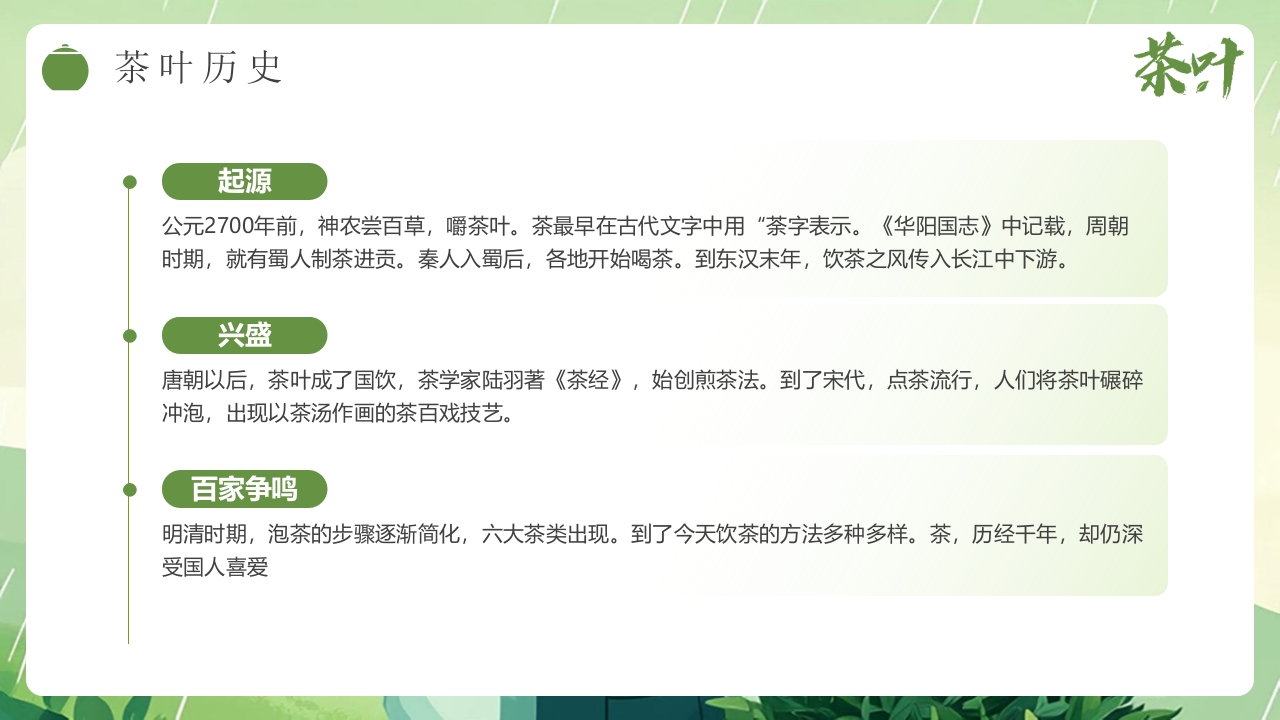 “茶叶的故事”茶文化宣传介绍PPT课件6