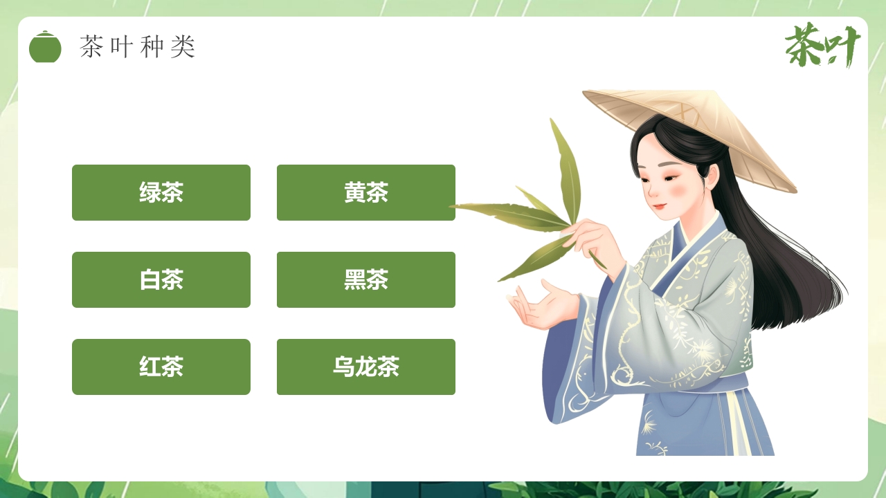 “茶叶的故事”茶文化宣传介绍PPT课件8