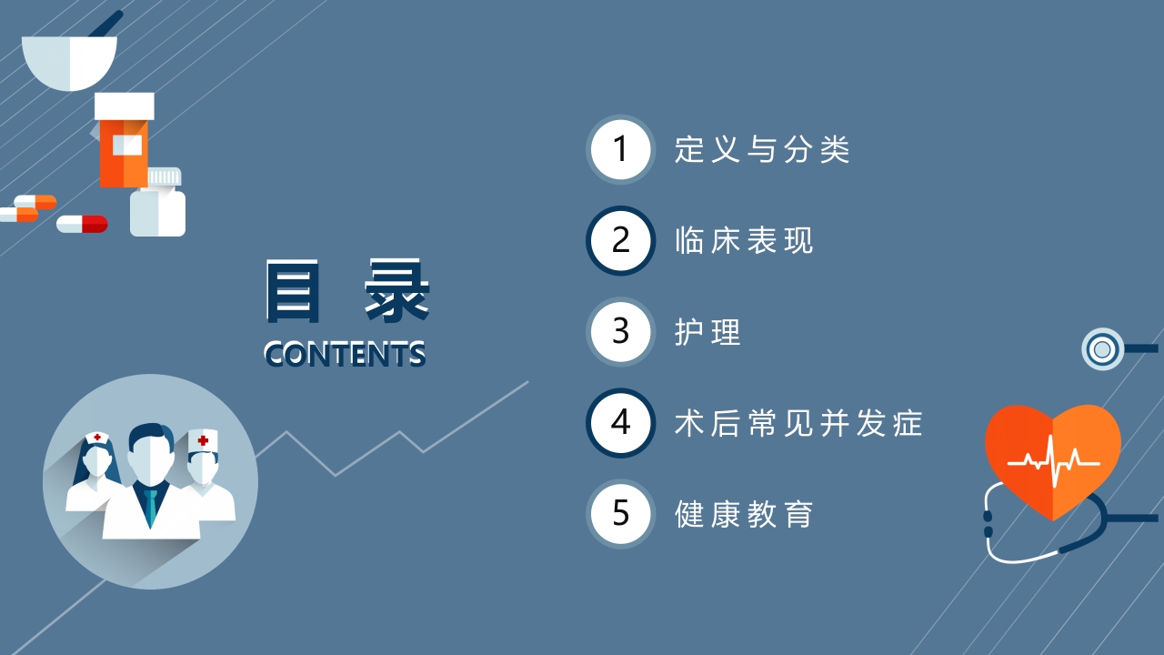 肠梗阻病人的护理PPT课件2