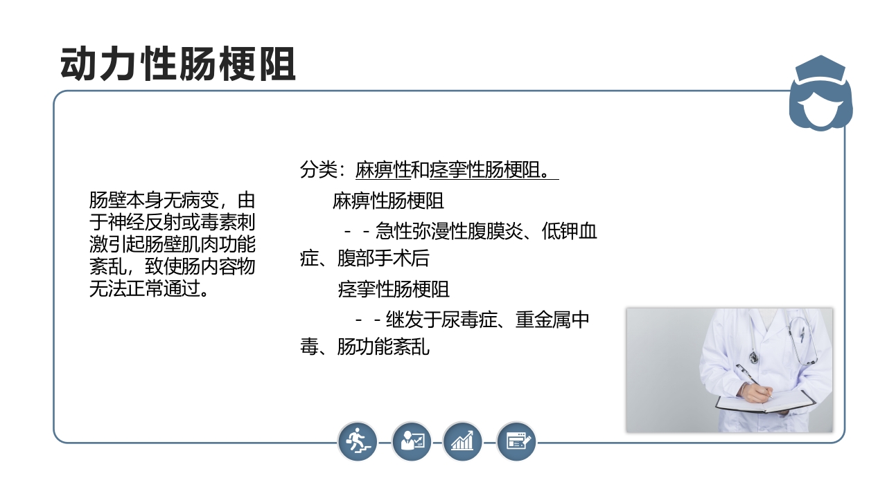 肠梗阻病人的护理PPT课件9