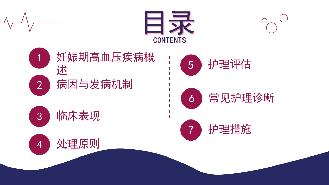 妊娠高血压疾病PPT课件2