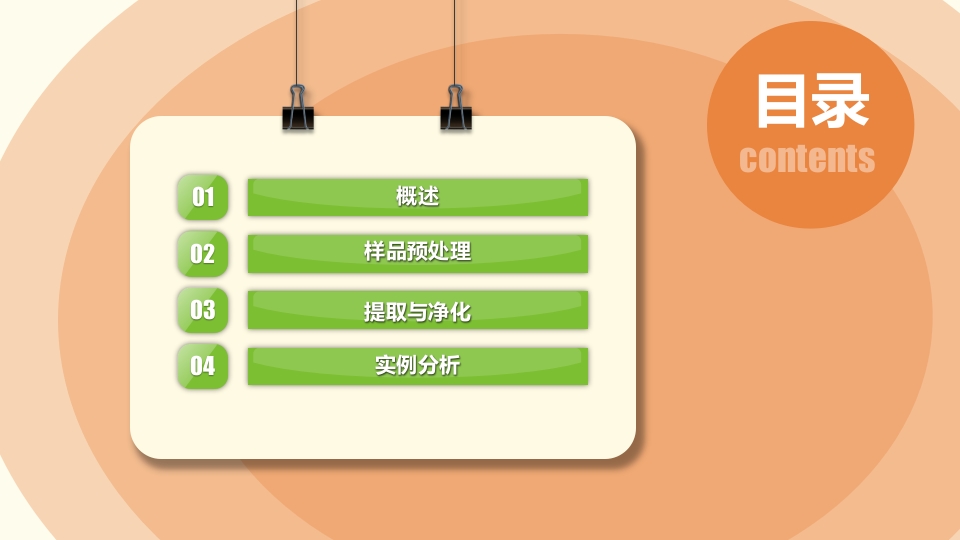 兽药残留样品前处理技术ppt课件2