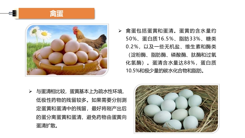 兽药残留样品前处理技术ppt课件8