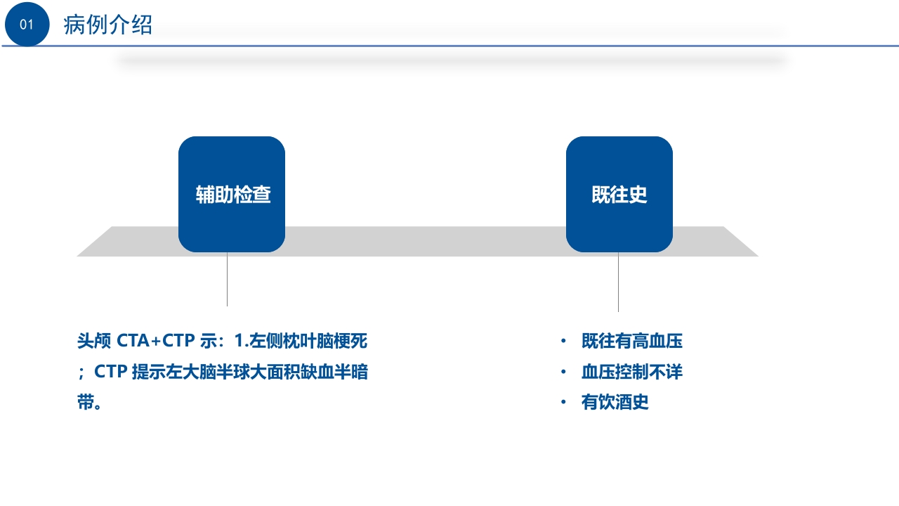 一例急性脑梗死患者行动脉支架取栓的术后护理PPT课件7