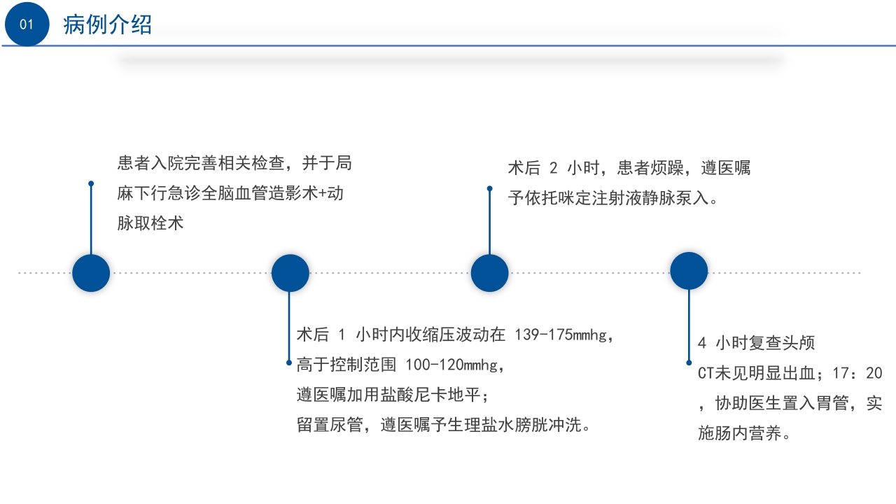 一例急性脑梗死患者行动脉支架取栓的术后护理PPT课件8