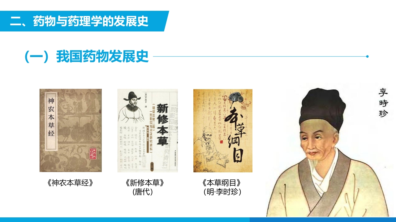 医学药理学总论绪言PPT课件10