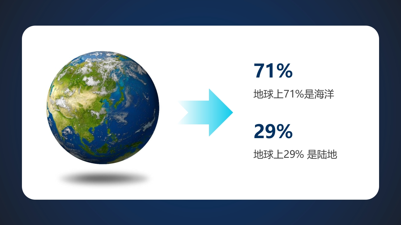 《你好、我是地球》地球的奥秘系列儿童绘本PPT课件5