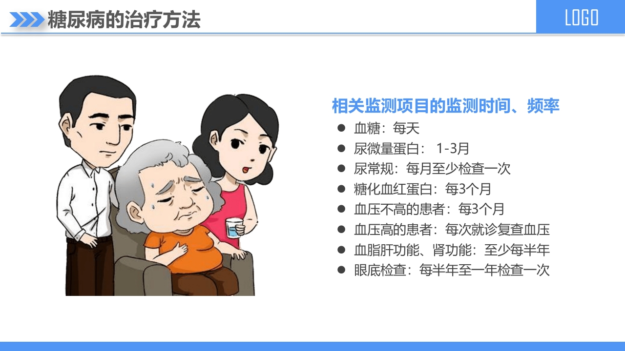 糖尿病知识宣讲PPT课件8