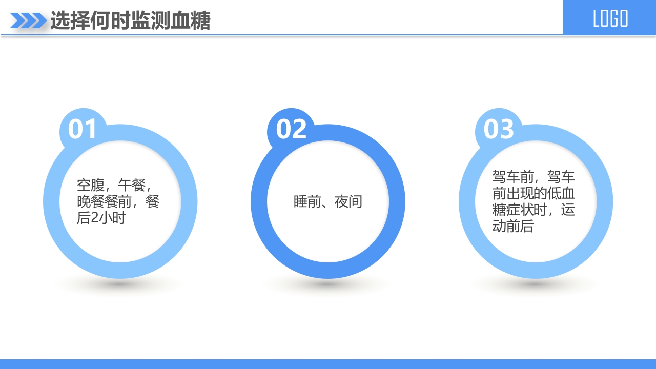 糖尿病知识宣讲PPT课件9
