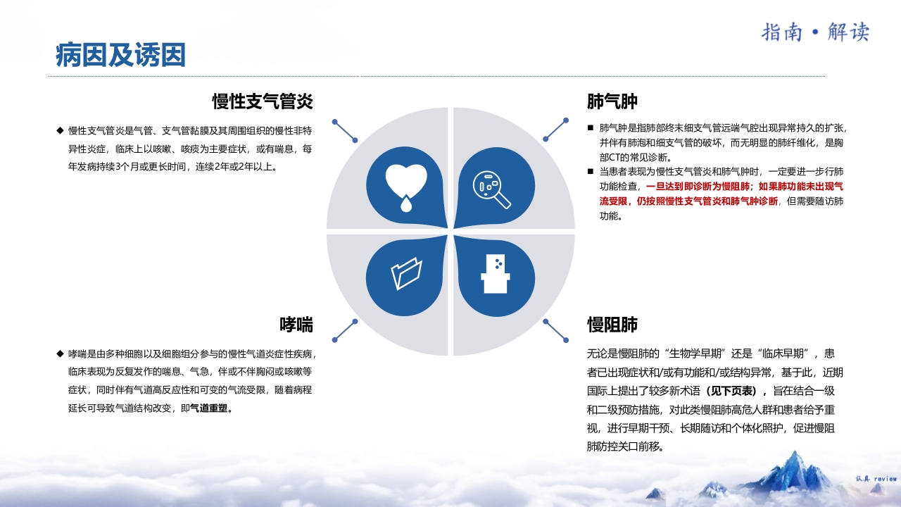 中国慢性阻塞性肺疾病基层诊疗指南2024年解读7