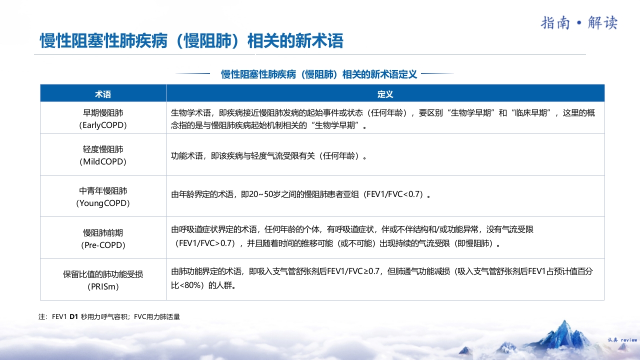 中国慢性阻塞性肺疾病基层诊疗指南2024年解读8