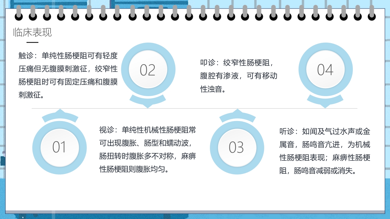 肠梗阻的护理业务学习教学PPT课件10