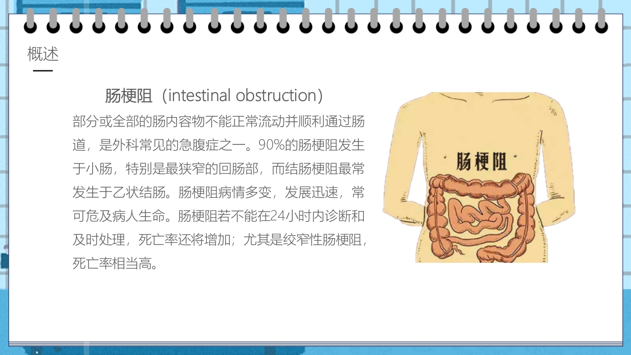肠梗阻的护理业务学习教学PPT课件4