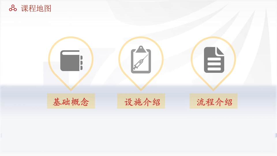 无菌技术操作培训课件--外科洗手3