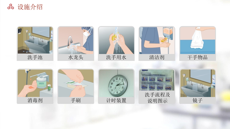 无菌技术操作培训课件--外科洗手7